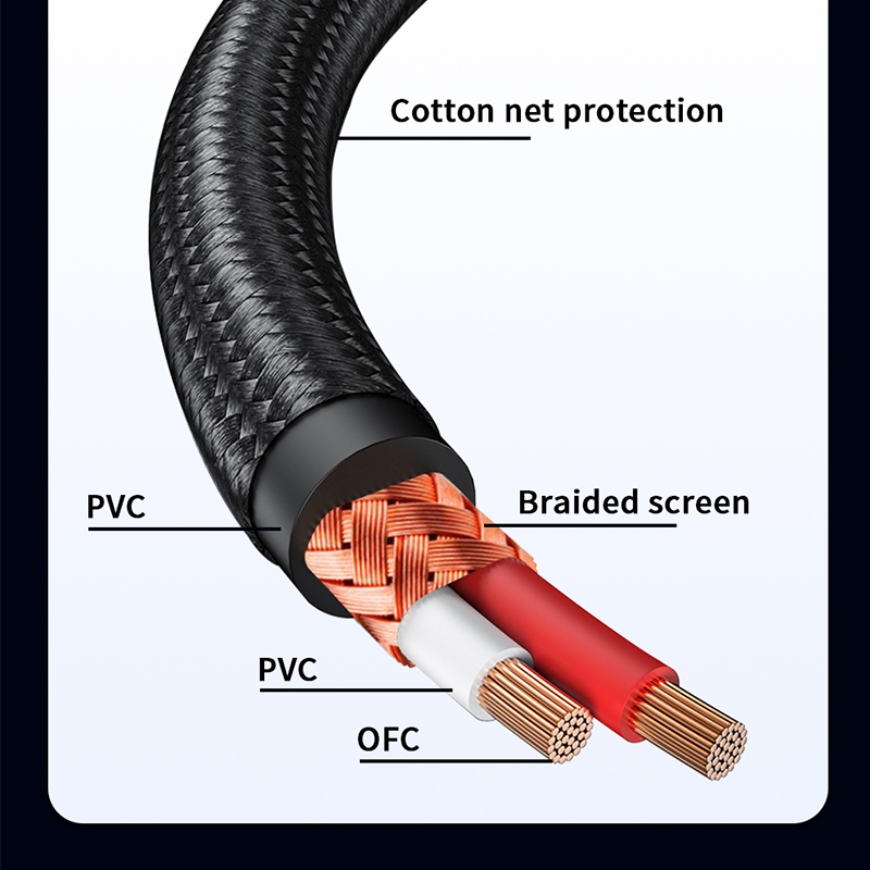 YYTCG RCA Cable HiFi Stereo 3. - Home Cinema Installation avis et prix
