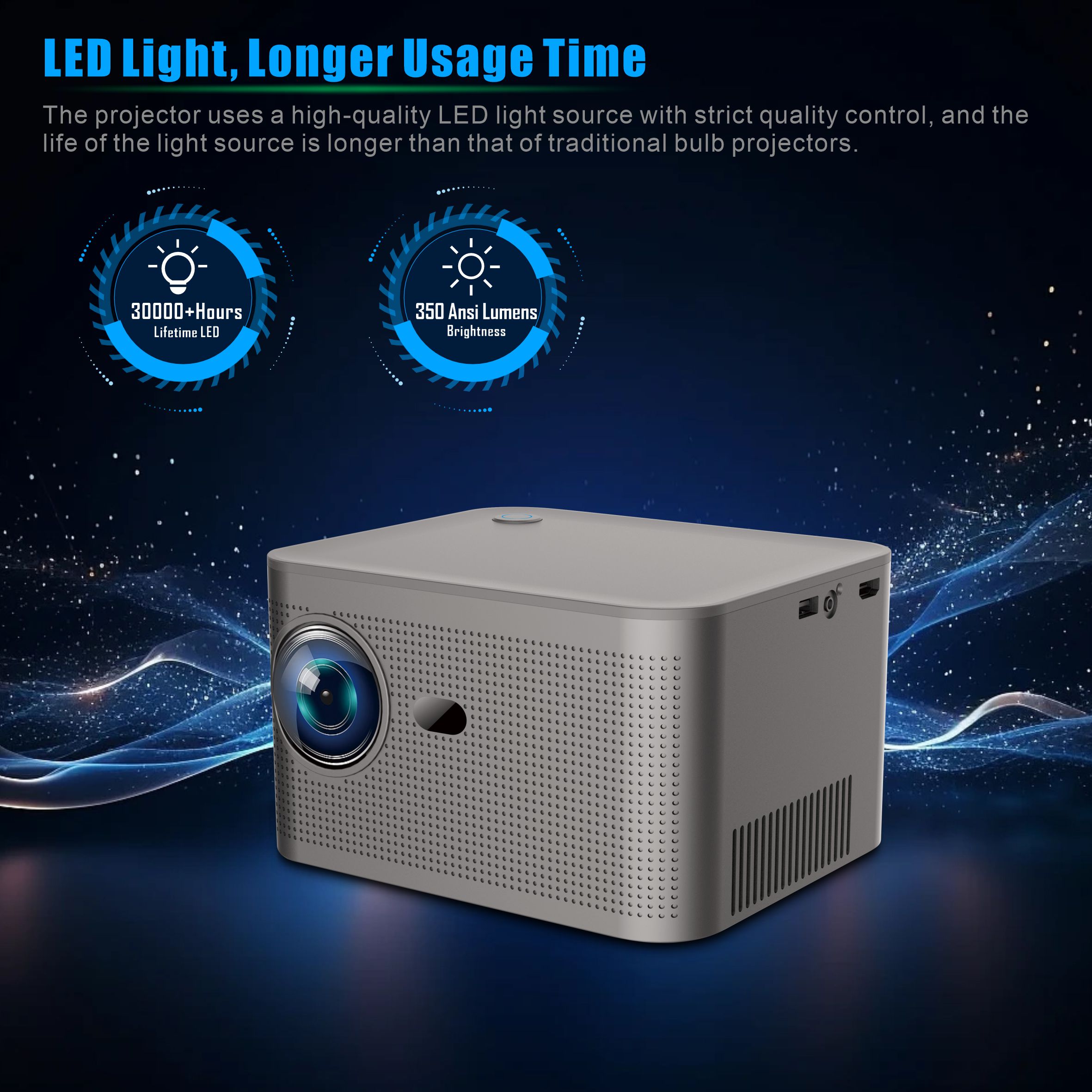 HY350 Smart Projector 4K Andro - Home Cinema Quad avis et prix