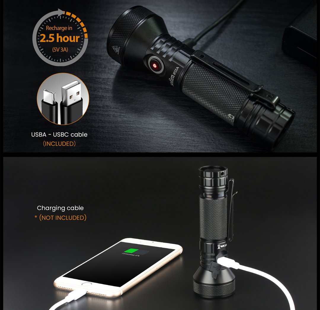 Sofirn IF22A Rechargeable Spot - Home Cinema Imax avis et prix