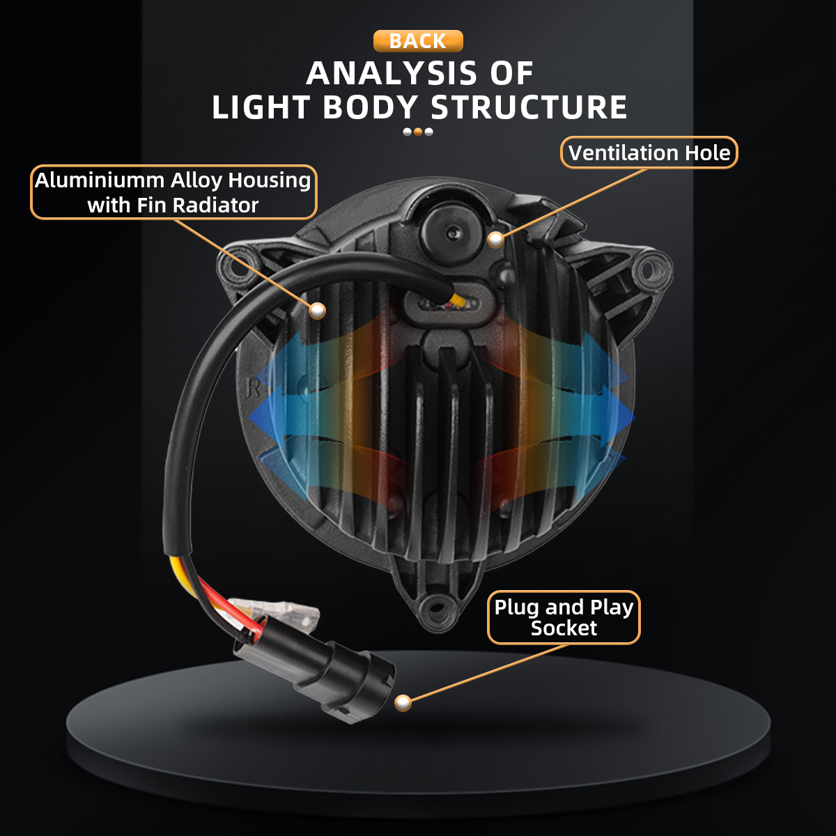 ATV LED Headlight Low Beam For - Home Cinema Imax avis et prix