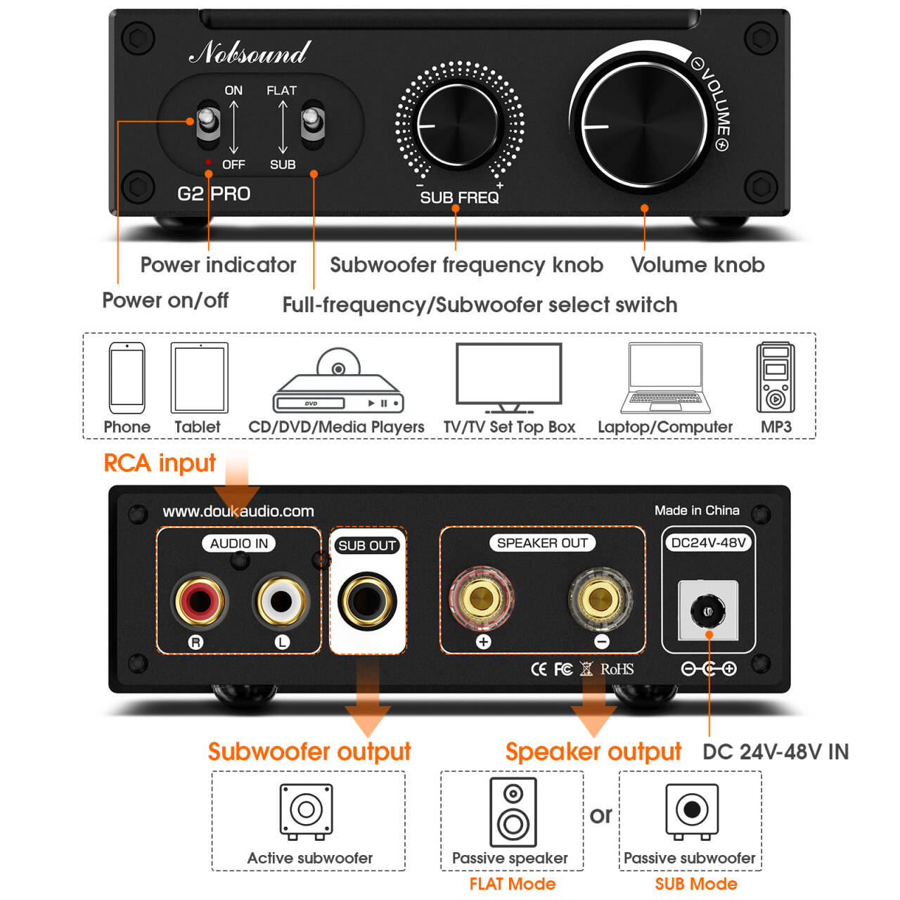 Douk Audio G2 PRO Hi-Fi 300W S - Home Cinema Installation avis et prix