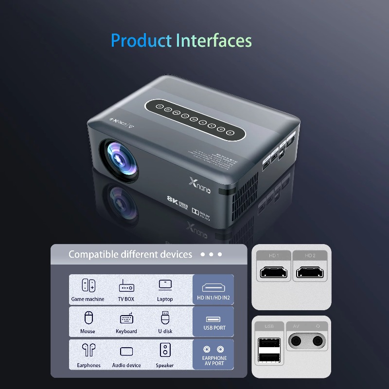 Full HD 1080P 4K LED Projector - Home Cinema Quad avis et prix