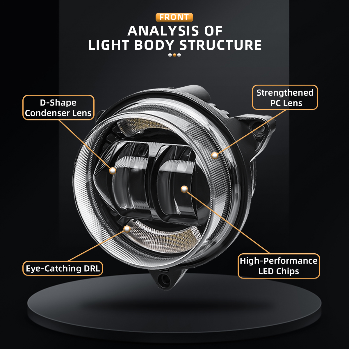 ATV Low Beam LED Headlights wi - Home Cinema Imax avis et prix