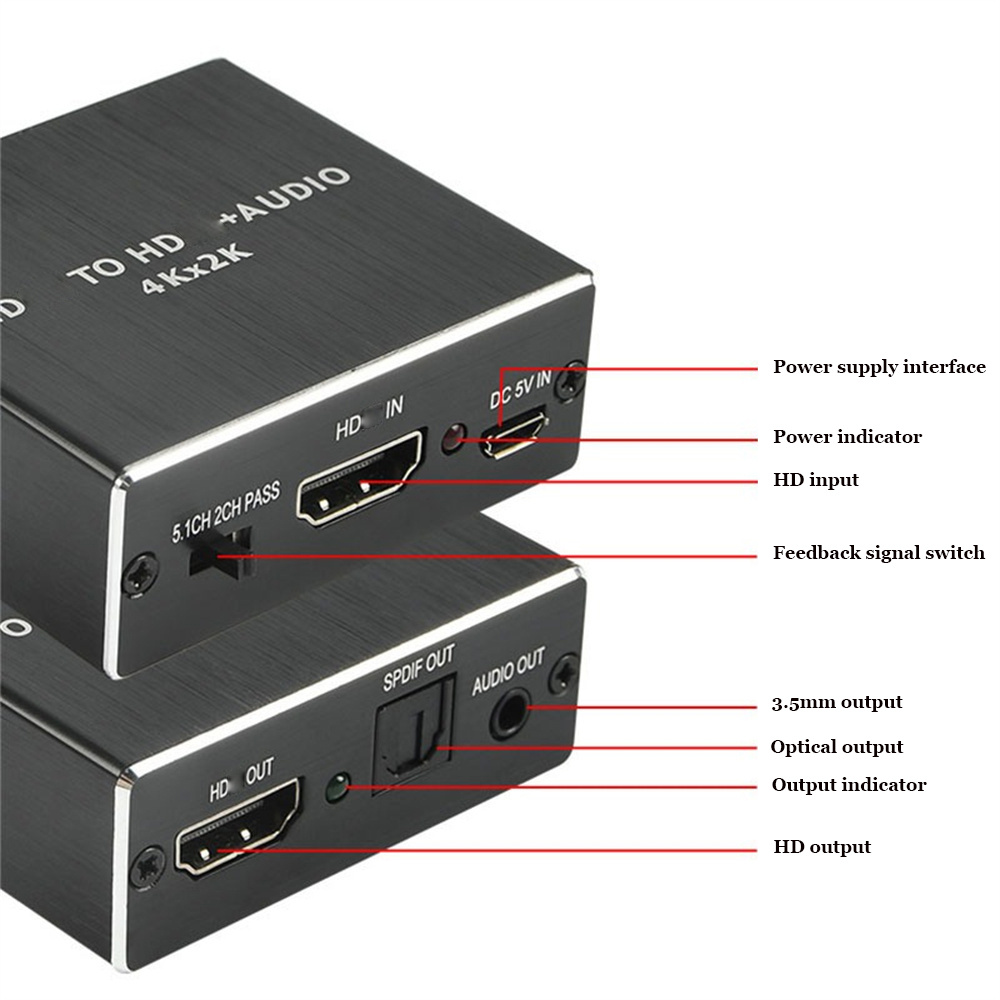 HDMI-Compatible Audio Extracto - Home Cinema Beamer avis et prix