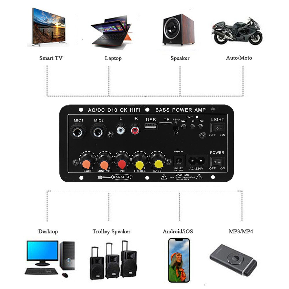 D10 Digital Bluetooth Amplifie - Home Cinema Installation avis et prix