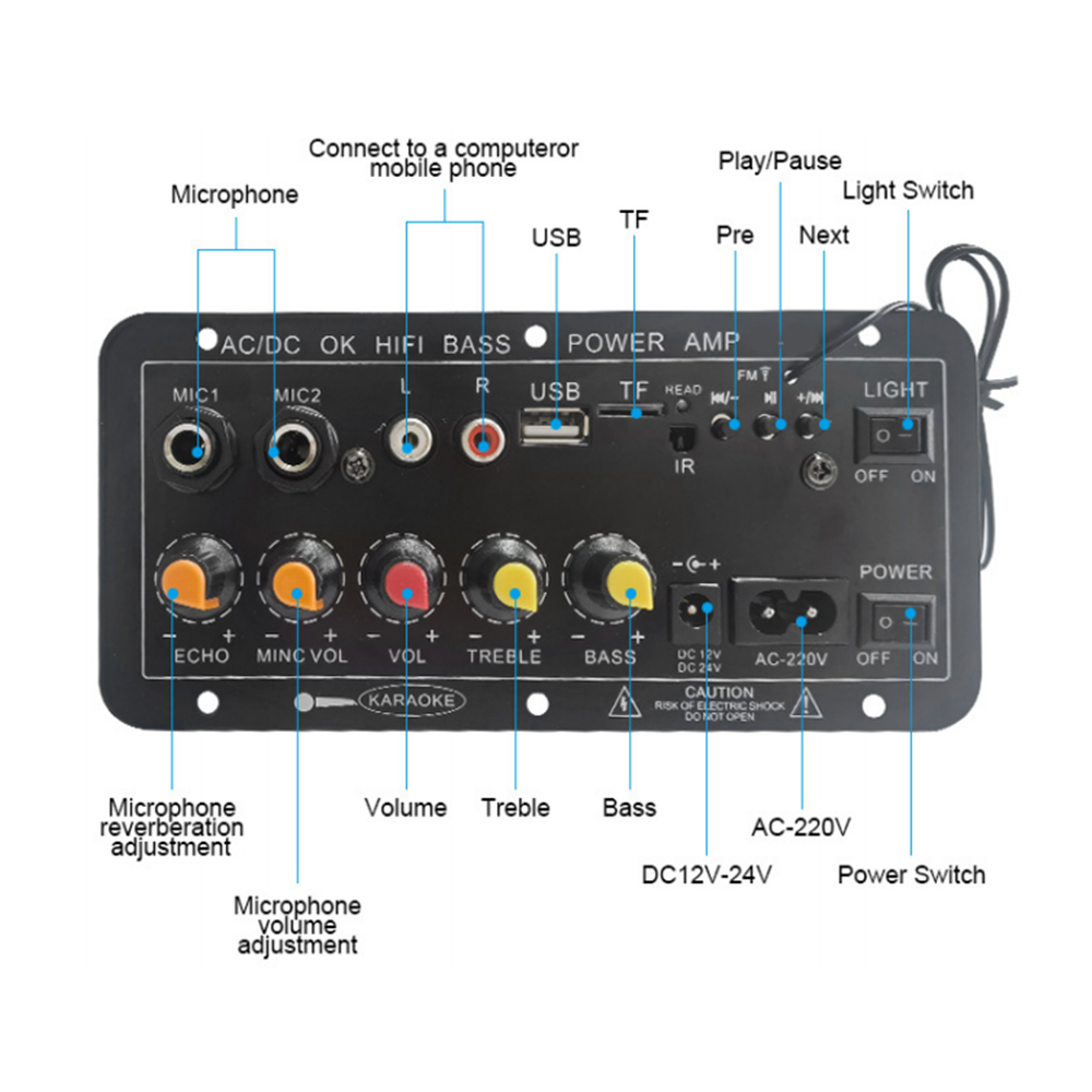 D10 Digital Bluetooth Amplifie - Home Cinema Installation avis et prix