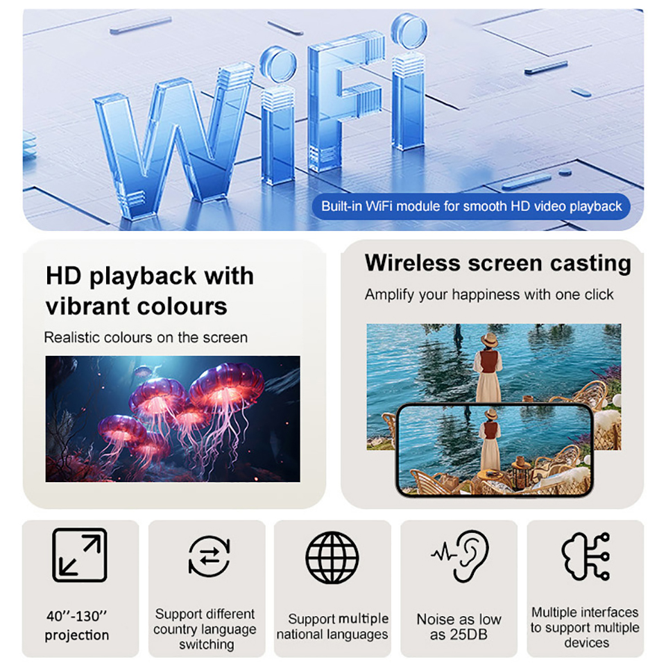 1Pcs New Projector H300 4K And - Home Cinema Quad avis et prix